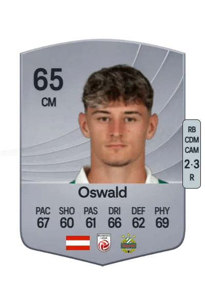 Moritz Oswald card