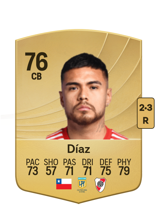 Paulo Díaz card