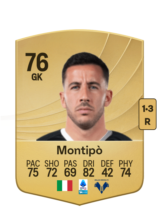 Lorenzo Montipò card