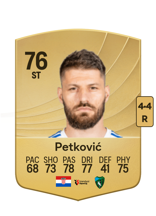 Bruno Petković card