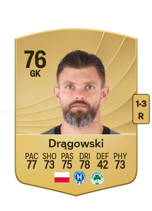 Bartłomiej Drągowski card
