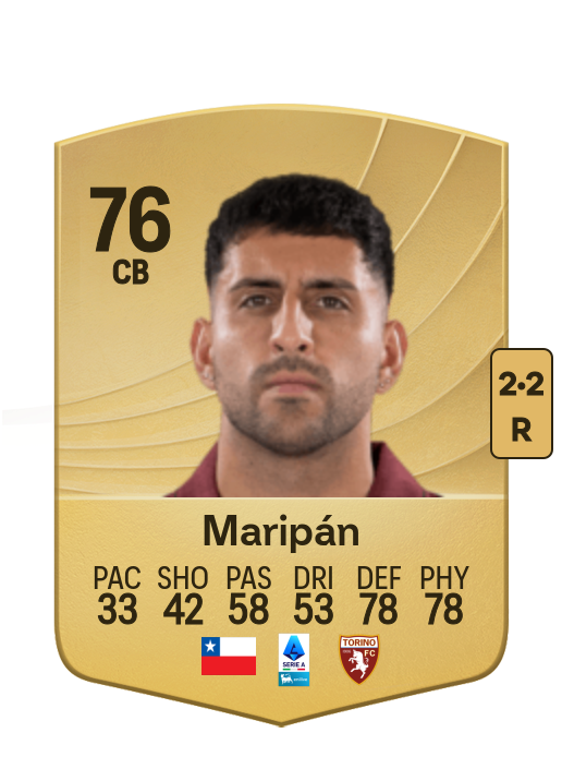 Guillermo Maripán card