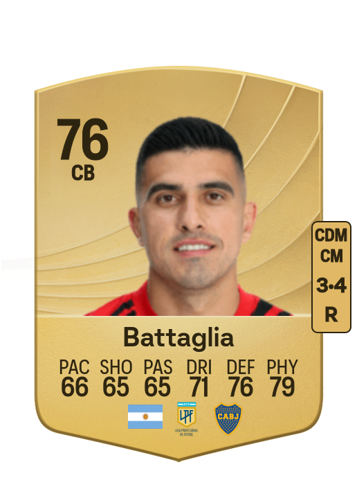 Rodrigo Battaglia card