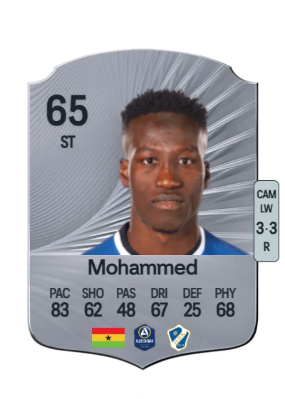Naeem Mohammed card