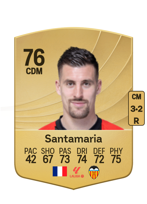 Baptiste Santamaria card