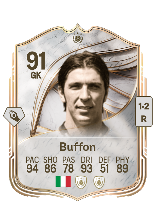 Gianluigi Buffon card