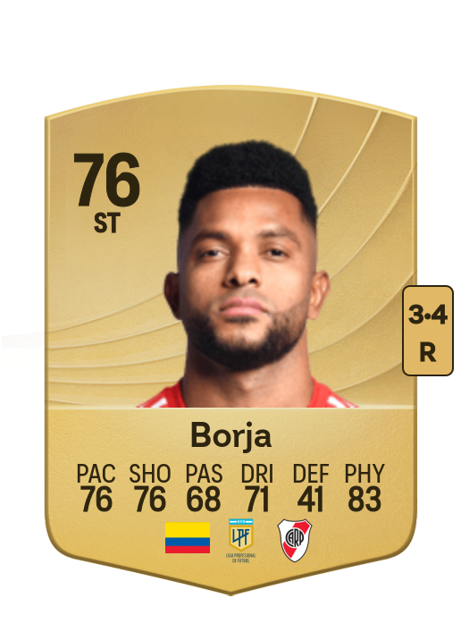 Miguel Borja card