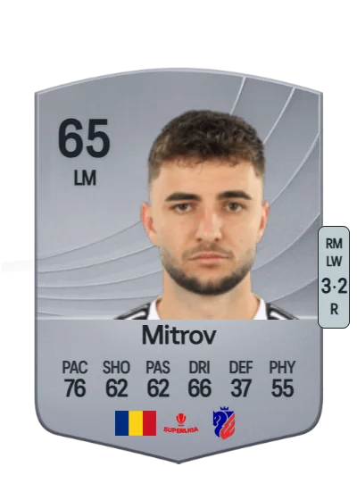 Zoran Mitrov card