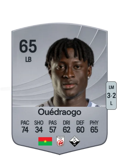 Mohamed Ouédraogo card