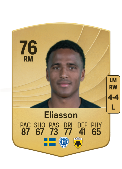 Niclas Eliasson card