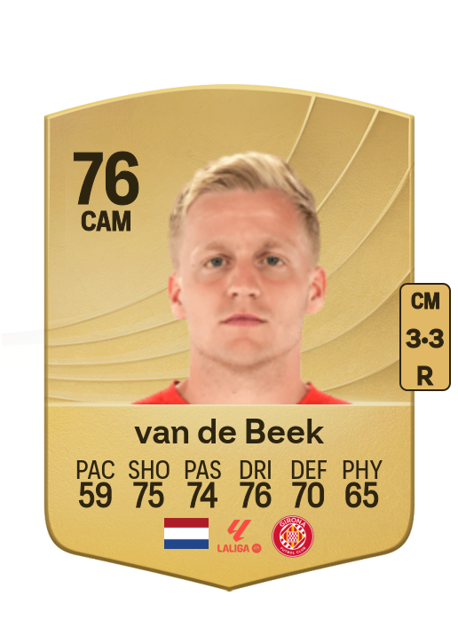 Donny van de Beek card