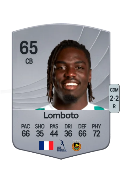 Julien Lomboto card