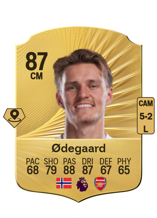 Martin Ødegaard card