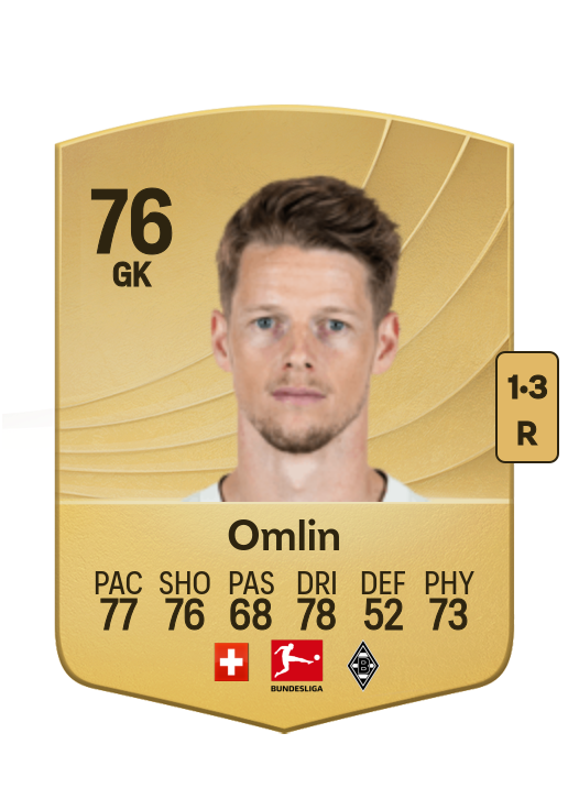 Jonas Omlin card