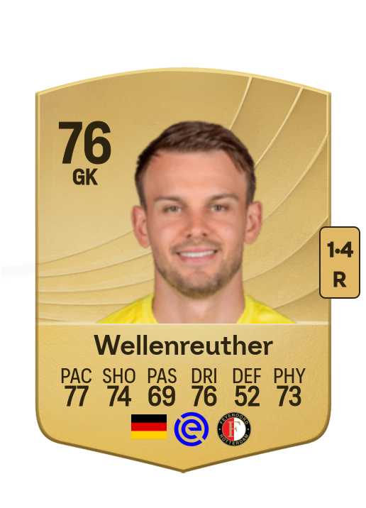 Timon Wellenreuther card
