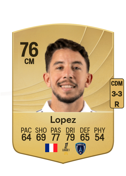 Maxime Lopez card