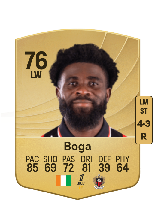 Jérémie Boga card
