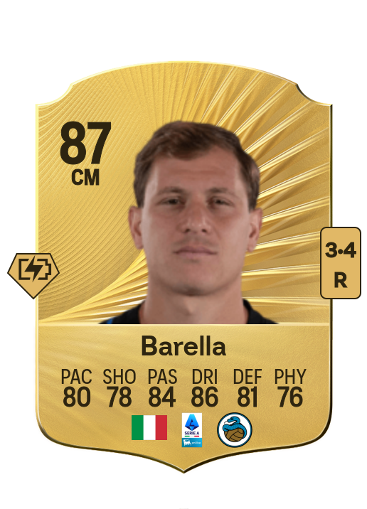 Nicolò Barella card