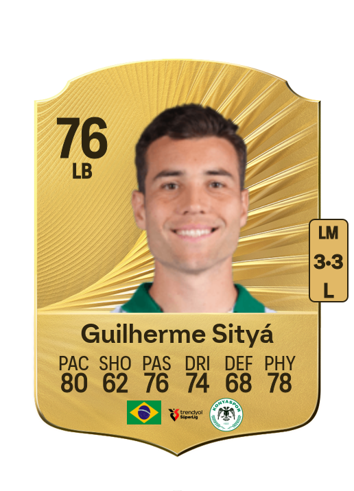 Guilherme Haubert Sityá card