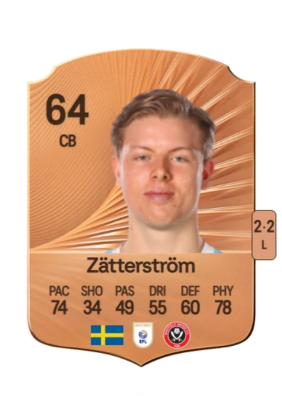 Nils Zätterström card