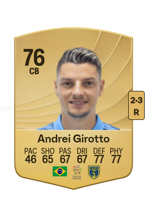 Andrei Girotto card