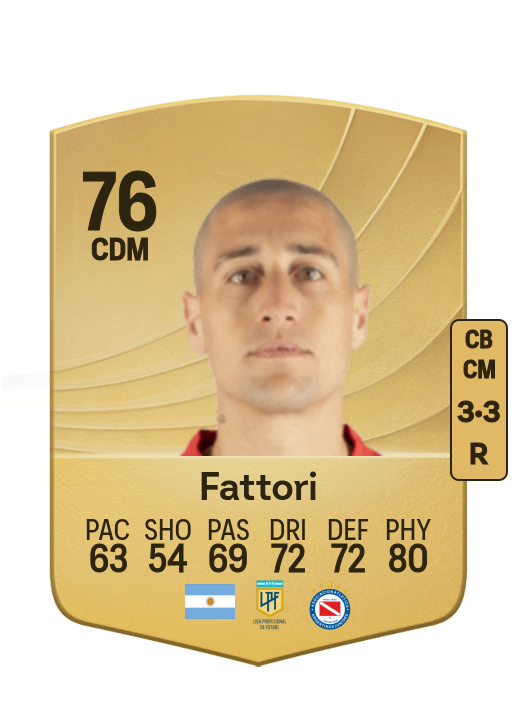 Federico Fattori card