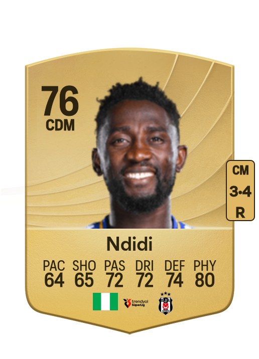 Wilfred Ndidi card