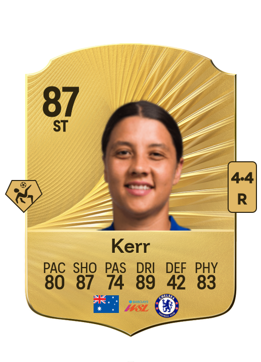 Sam Kerr card
