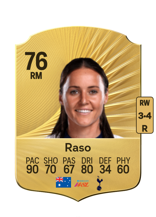 Hayley Raso card