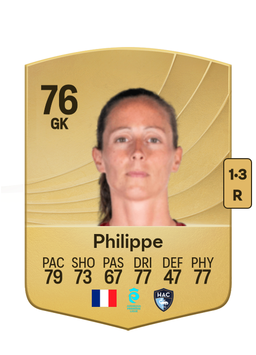 Laëtitia Philippe card