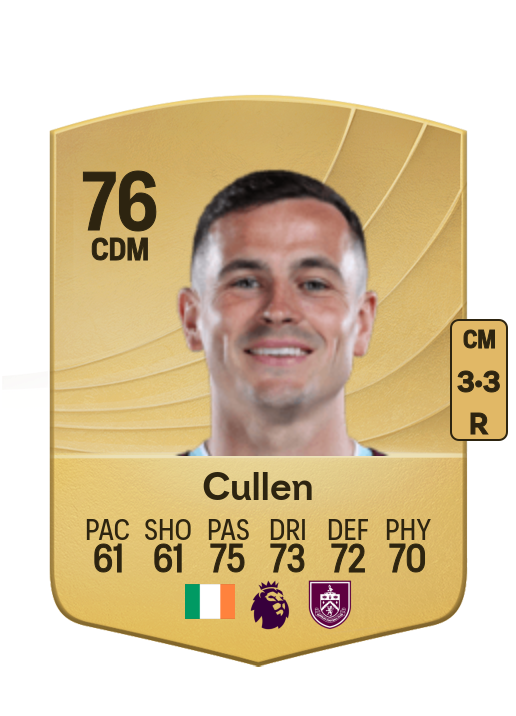 Josh Cullen card