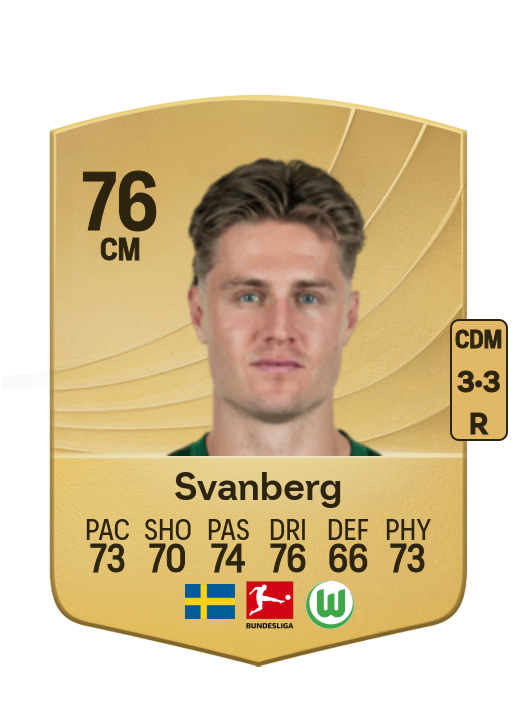 Mattias Svanberg card
