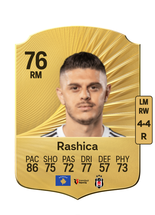 Milot Rashica card