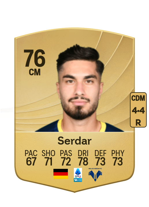 Suat Serdar card