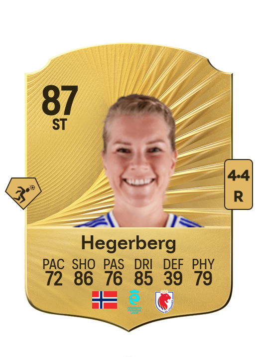 Ada Hegerberg card