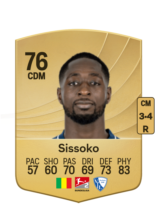 Ibrahima Sissoko card