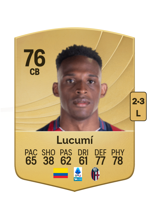Jhon Lucumí card