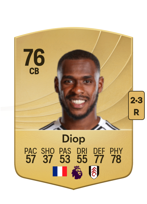 Issa Diop card