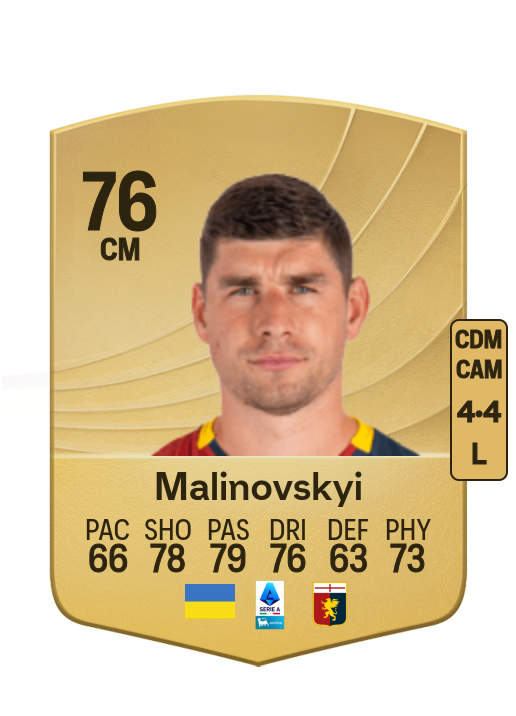 Ruslan Malinovskyi card