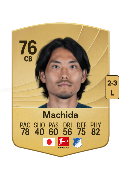 Koki Machida card