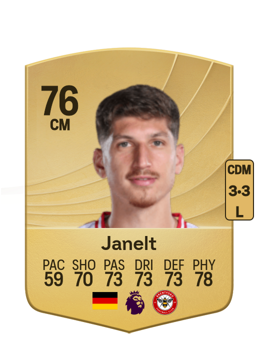 Vitaly Janelt card