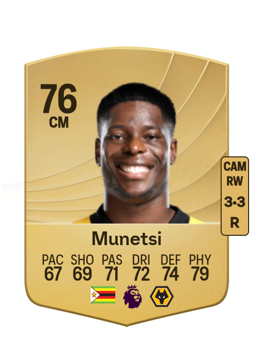 Marshall Munetsi card