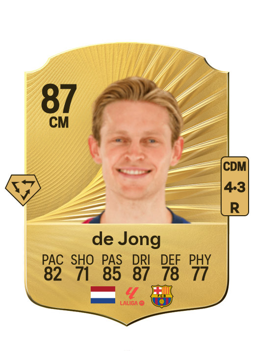 Frenkie de Jong card