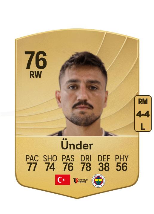 Cengiz Ünder card