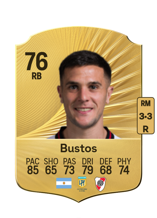 Fabricio Bustos card