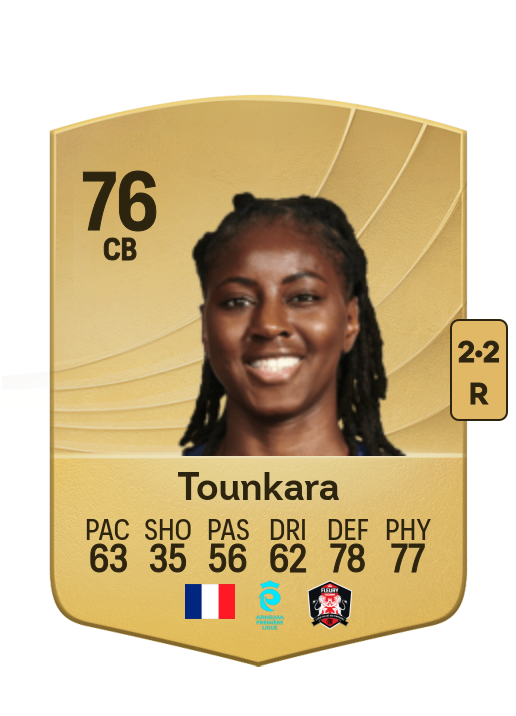 Aïssatou Tounkara card