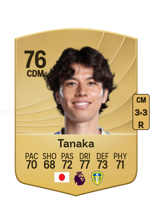 Ao Tanaka card