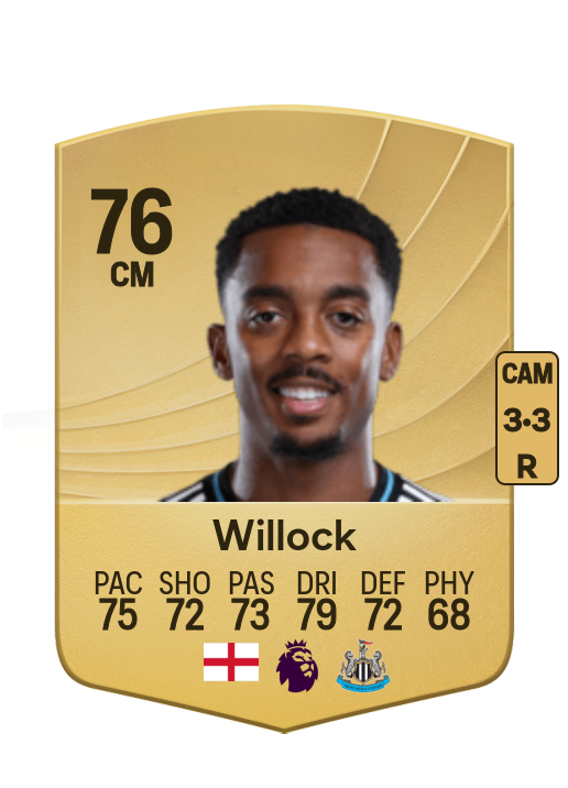Joe Willock card