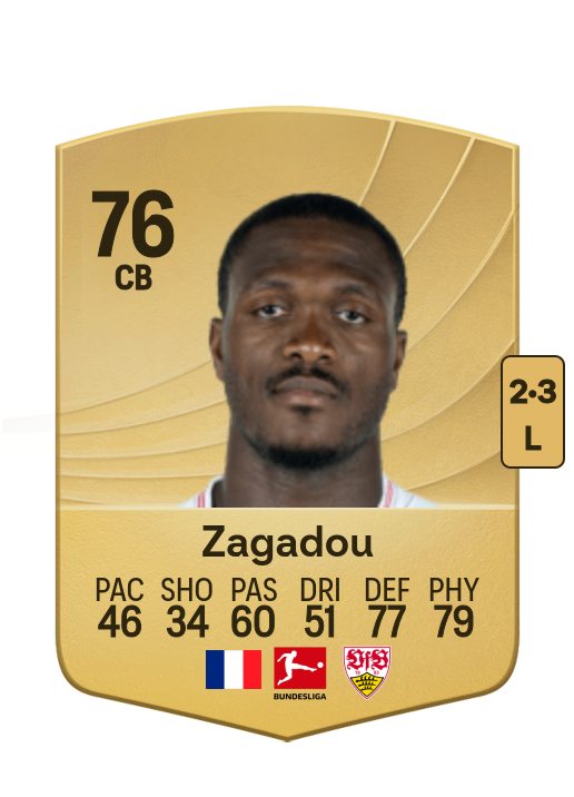 Dan-Axel Zagadou card