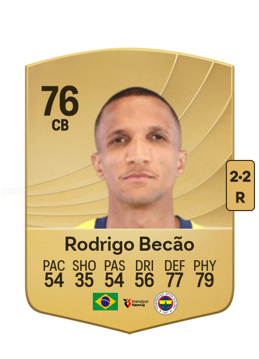 Rodrigo Nascimento França card
